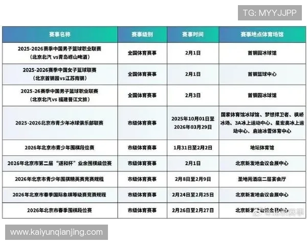下载体育app让你随时随地掌握最新赛事资讯和精彩比赛回放的最佳选择 下载体育app让你随时随地掌握最新赛事资讯和精彩比赛回放的最佳选择