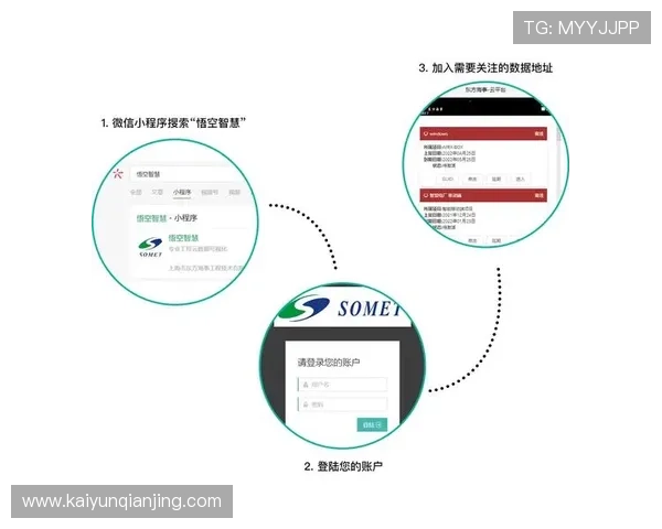 开云官网平台全面介绍与最新功能解析,助你轻松掌握游戏资源与服务 开云官网平台全面介绍与最新功能解析,助你轻松掌握游戏资源与服务