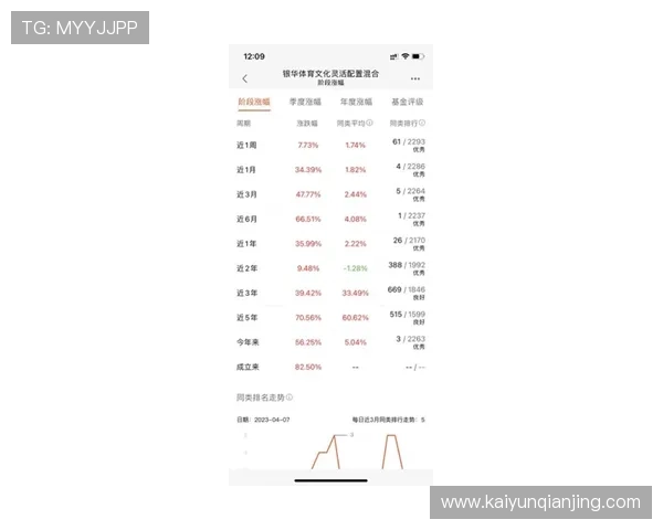 开云体育网投最新赛事直播与投注攻略助你把握每一次赢面