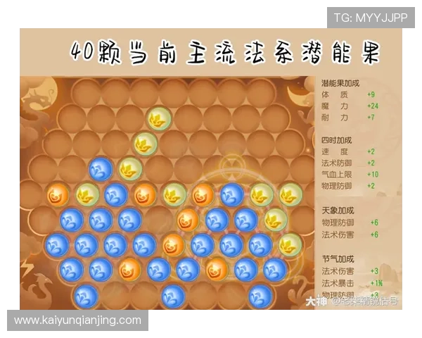 开云游戏厅推广策略全攻略，快速扩大客户群体实现盈利