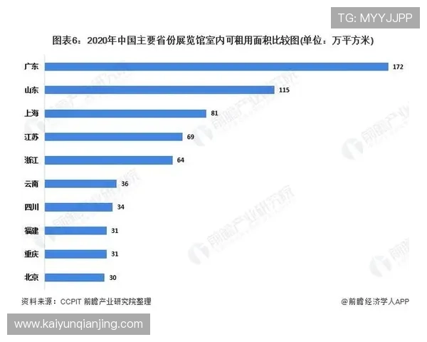 开云集团旗下奢侈品牌的市场竞争优势与行业地位分析