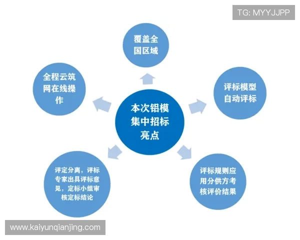 开云官方在线下载app常见问题与解决方案帮助用户顺利下载与使用 开云官方在线下载app常见问题与解决方案帮助用户顺利下载与使用